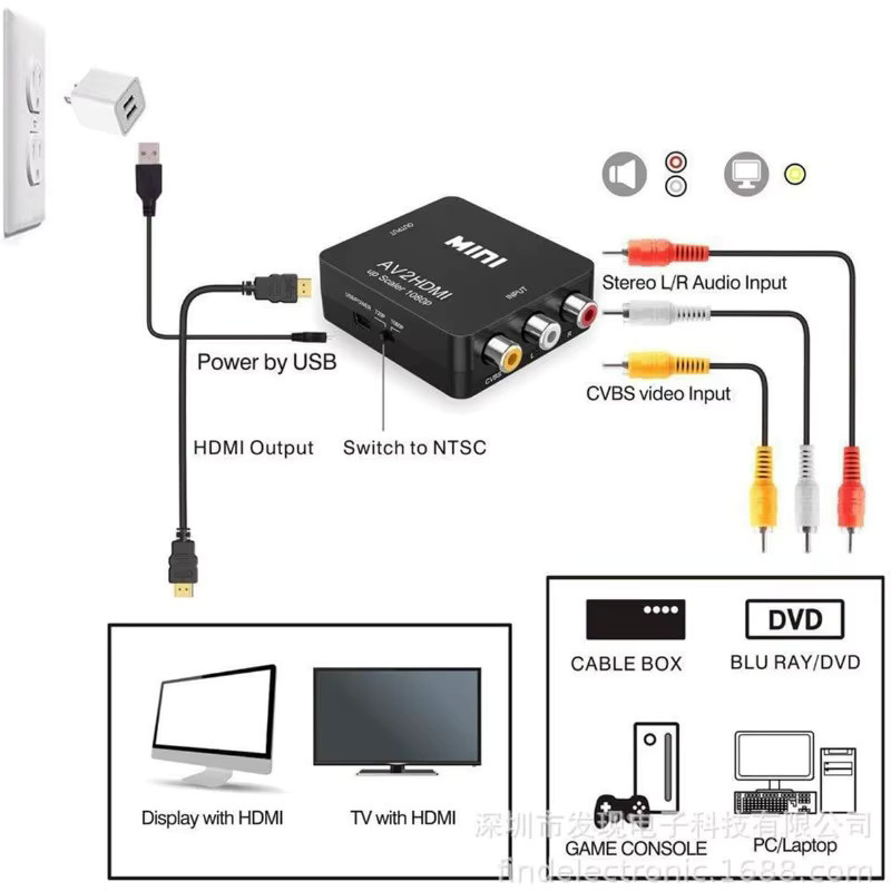 RCA zu HDMI Konverter AV zu HDMI Adapter für 1080P Full HD in Schwarz mit USB-Ladekabel unterstützt PAL und NTSC - Bild 3