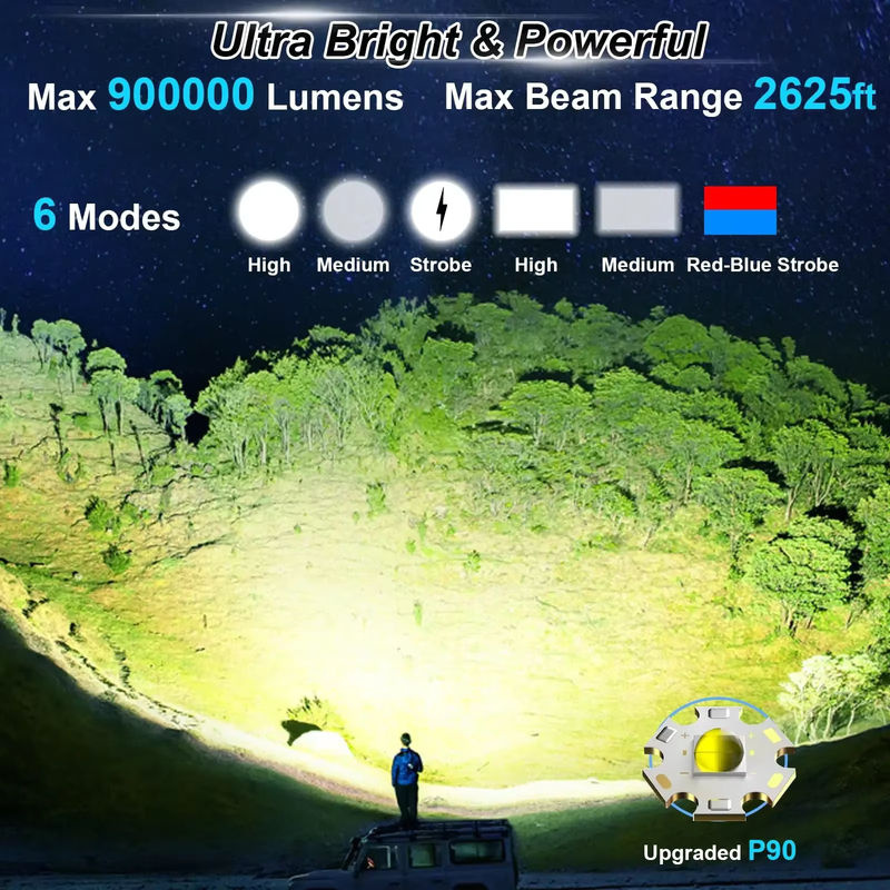 ESMARTER Solar LED Strahler Schwarz für den Außenbereich - Bild 3