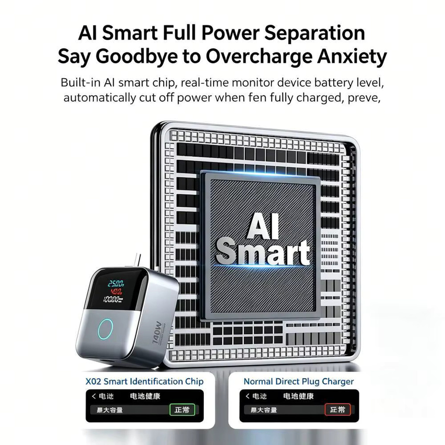 KEBIDUMEI 140W Smart Auto-Power-Off Ladegerät mit Digitalanzeige und USB-C Schnelllade-Datenkabel inklusive Überladeschutz - Bild 6
