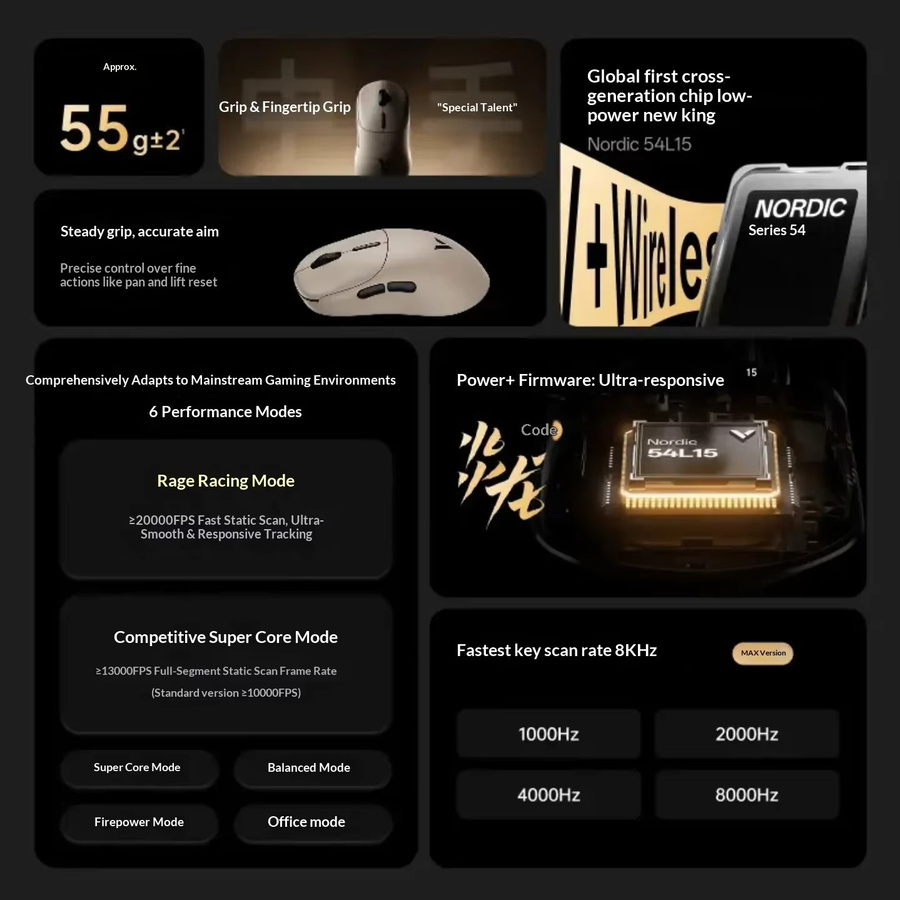 Rapoo VT6 MAX Kabellose E-Sports Gaming-Maus mit 8000Hz Polling-Rate und PAW3950 Sensor in Schwarz - Bild 2