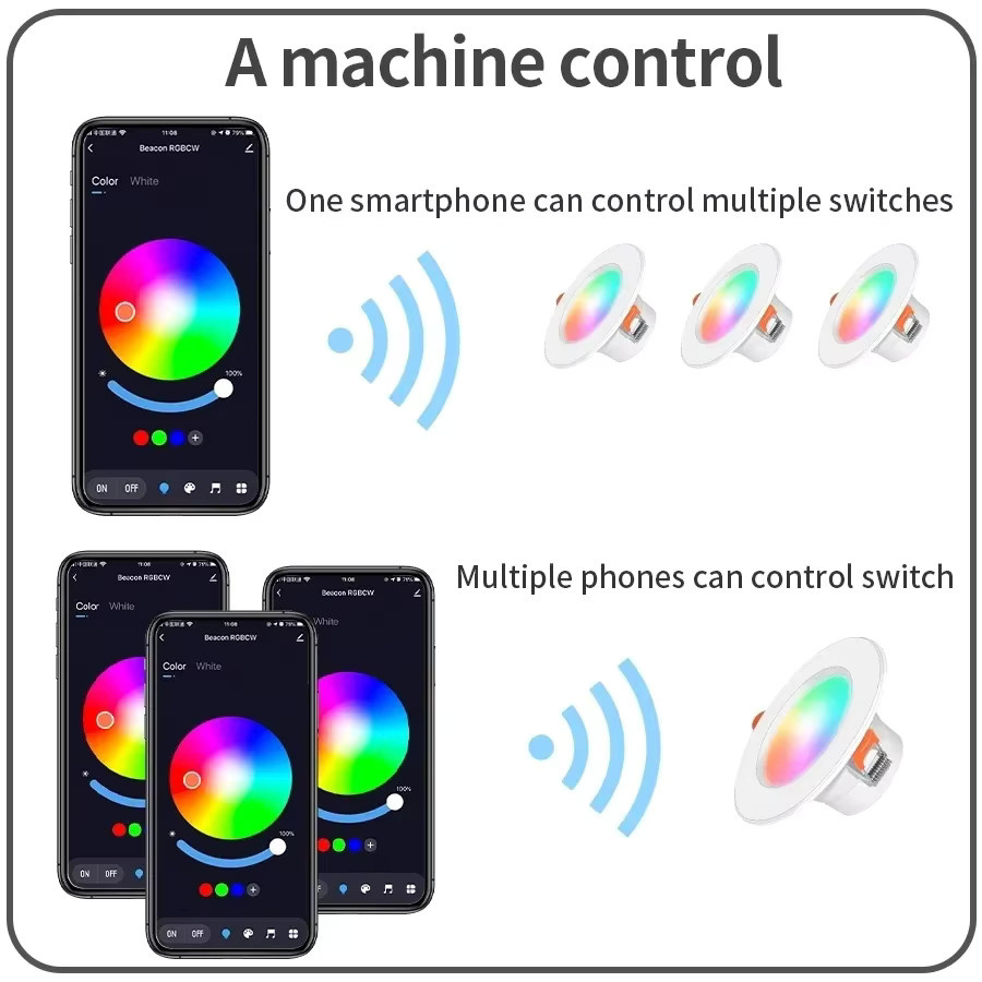 Tuya Bluetooth Smart LED Deckenleuchte RGB mit Warmweiß und Kaltweiß, dimmbar per App, 15W Einbauleuchte - Bild 4