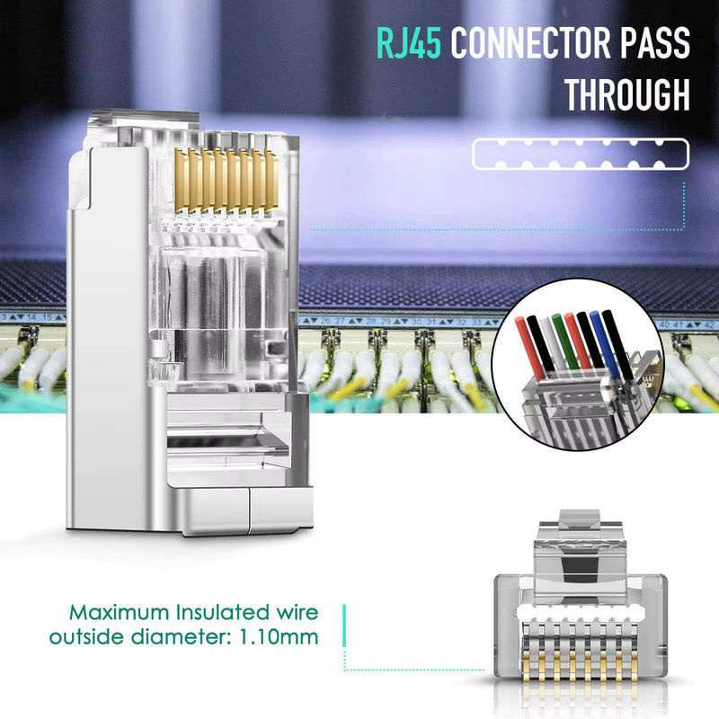 ZoeRax 100 Stück abgeschirmte RJ45 CAT5 CAT6 Pass-Through-Steckverbinder, vergoldete Ethernet-Stecker 8P8C für LAN-Verbindungen - Bild 2