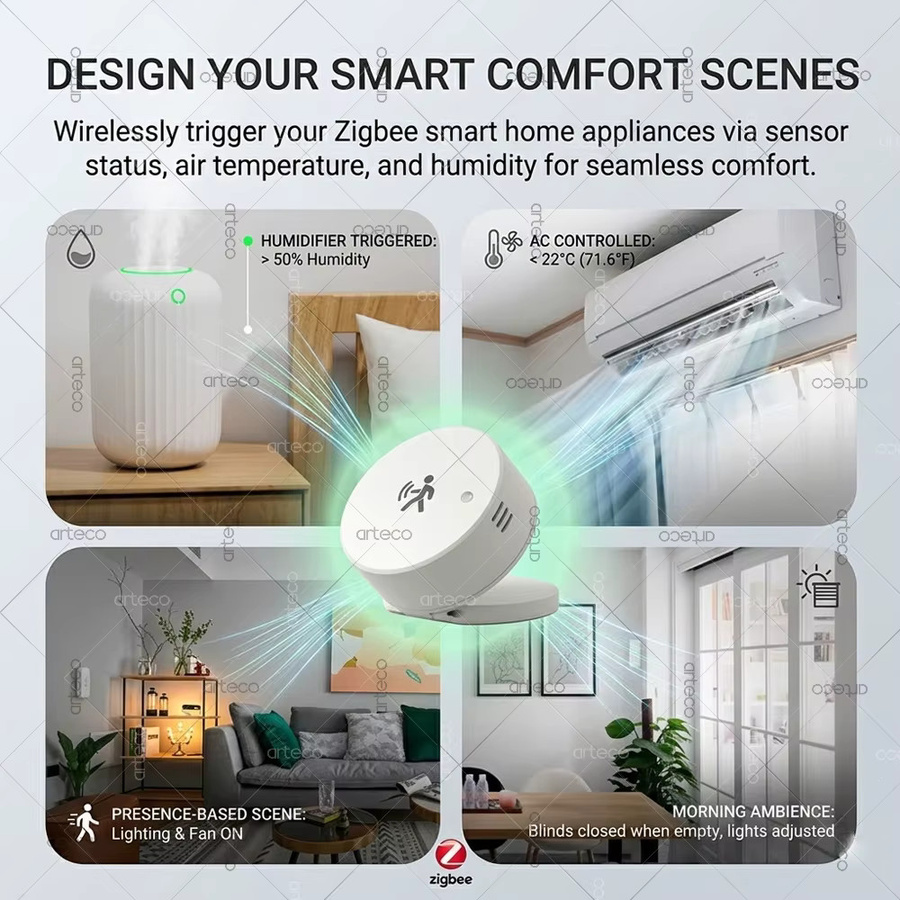 Tuya Zigbee Anwesenheitssensor mit 24GHz mmWave Radar, Temperatur- und Luftfeuchtigkeitserkennung sowie Lichterkennung, Farbe: Weiß - Bild 3
