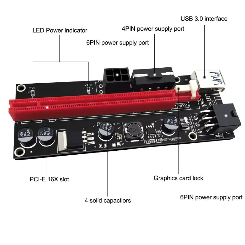 PCIE Riser 1X auf 16X Grafikverlängerung USB 3.0 Adapterkarte für GPU Mining, Schwarz, Kabellänge: 60 cm - Bild 4