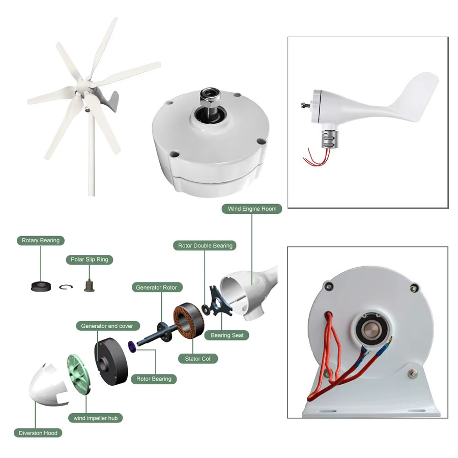 Getriebeloser Permanentmagnet-Generator für Windkraft und Wasserkraft, 500 W, 12 V / 24 V, Farbe: Weiß - Bild 2