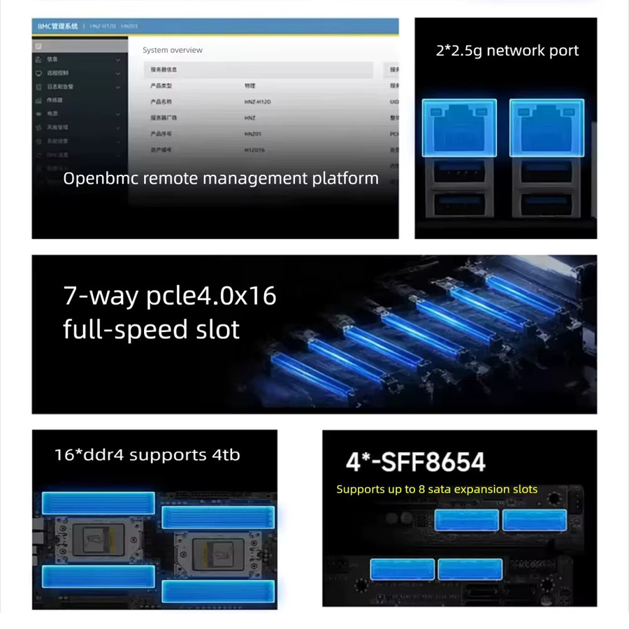 HUANANZHI H12D 16D Server-Motherboard mit IPMI-Unterstützung für AMD EPYC 7002 und 7003 Serie, 16 Speichersteckplätze und Dual 2.5G Netzwerk, Schwarz - Bild 4