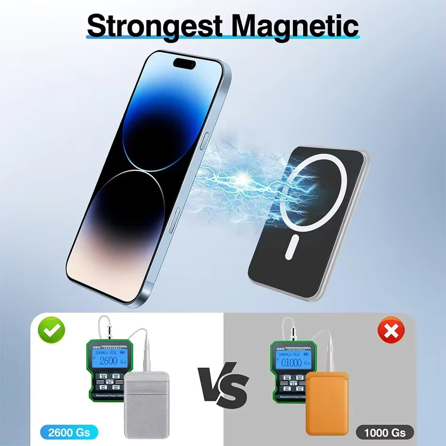 Magnetische MagSafe Brieftasche mit elastischem Kartenhalter für iPhone 16 15 14 Pro Max und Samsung 21 22, Smiley Sunshine, Schwarz - Bild 2