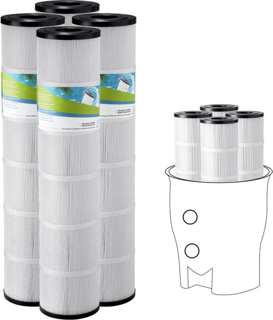Pentair Ersatz-Filterkartusche für Whirlpool, 4er-Set, Weiß - Bild 1