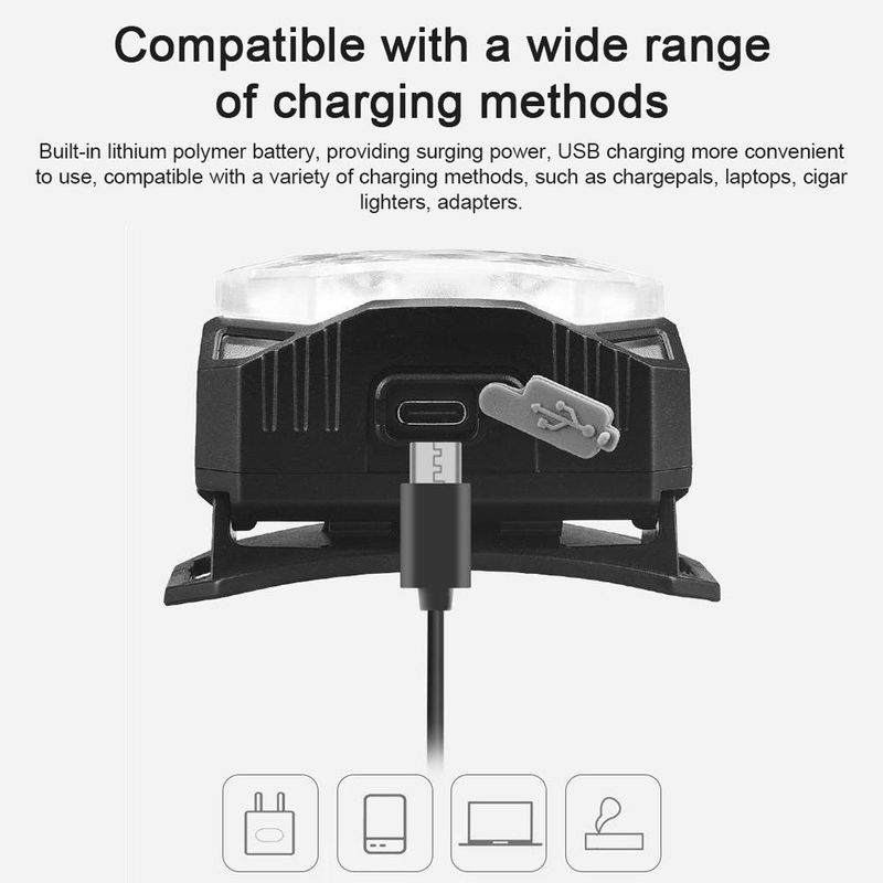 TOMTOP JMS Intelligenter LED-Scheinwerfer mit Bewegungssensor, dimmbar und einstellbar, Multicolour/RGB - Bild 7