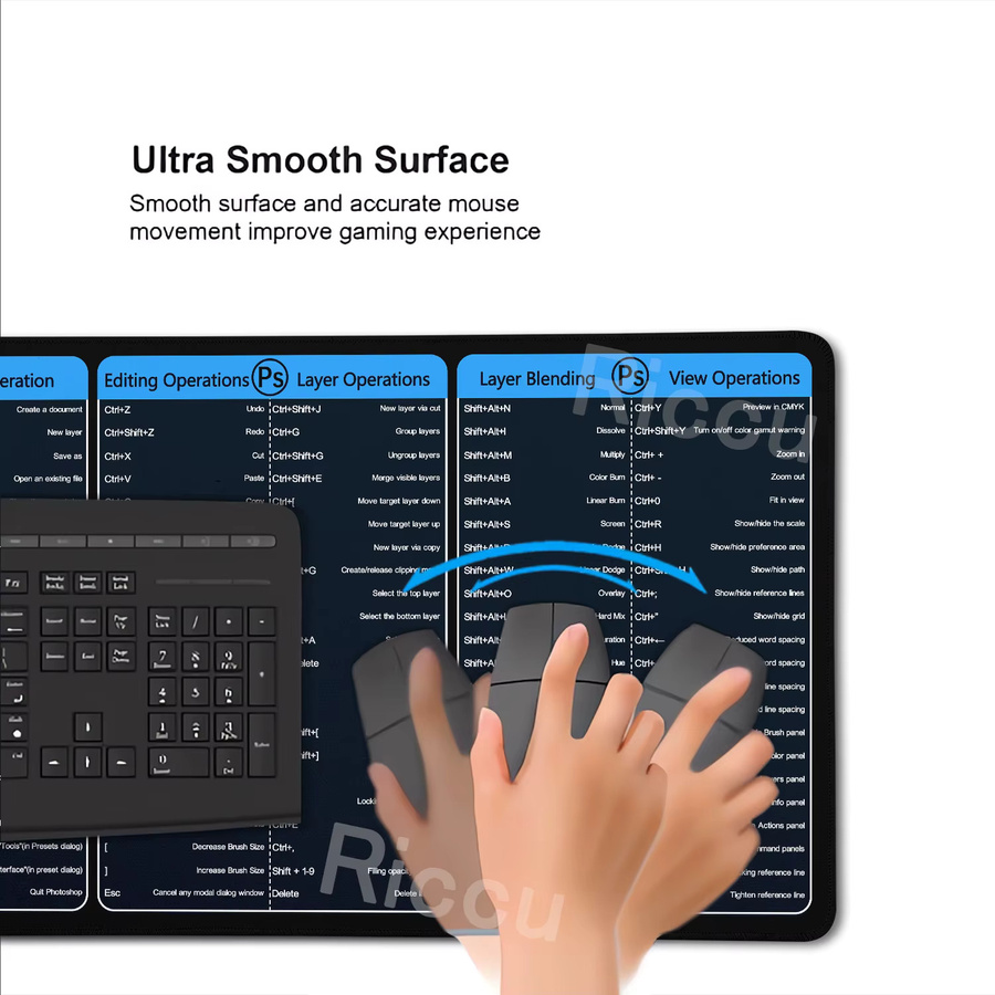 Riccu Schreibtischunterlage mit Photoshop-Tastaturkürzeln in Schwarz - Bild 4