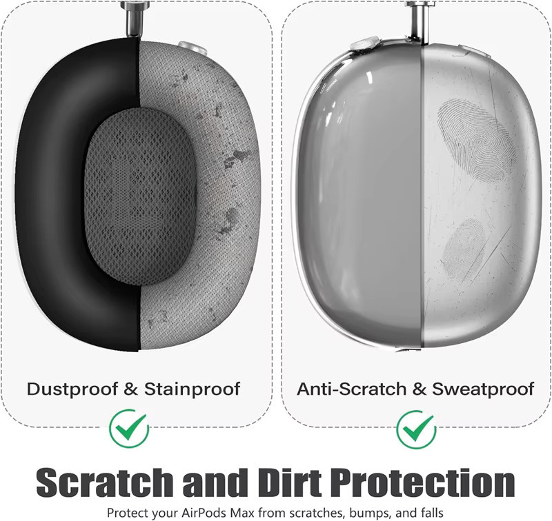 Transparente 3-in-1 TPU-Silikon-Hülle für Apple AirPods Max, kratzfeste Ohrmuschel-Abdeckung und Zubehör - Bild 4