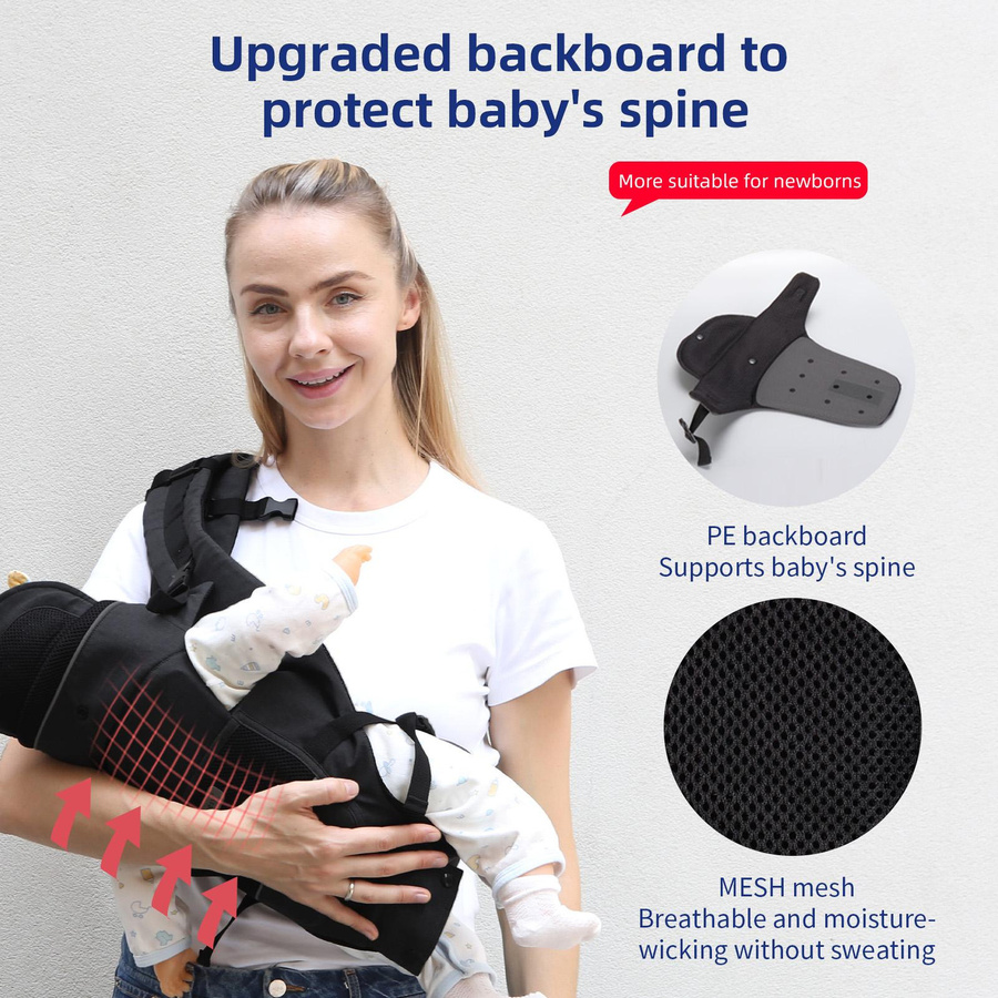 Neoglint 13-in-1 Ergonomische Babytrage für Neugeborene bis Kleinkinder, Grau - Bild 2