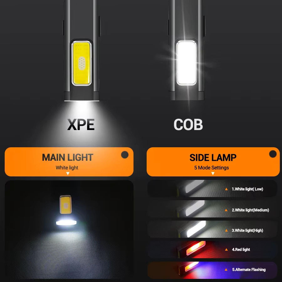 KDULIT Mini-LED-Taschenlampe, wasserdichte und wiederaufladbare Outdoor-Taschenlampe mit Magnetgriff in Schwarz - Bild 2