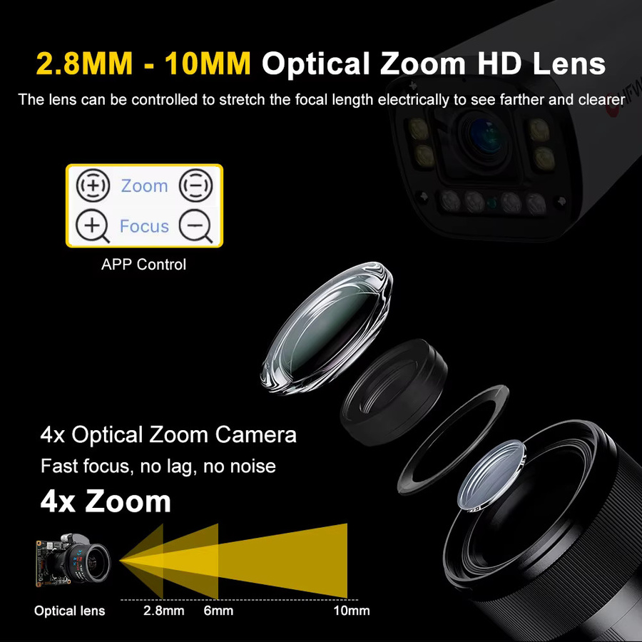 HFWVISION 4K 8MP PoE IP Überwachungskamera mit Autofokus, AI Gesichtserkennung und Humanoid-Erkennung, Outdoor CCTV Kamera, Weiß - Bild 3