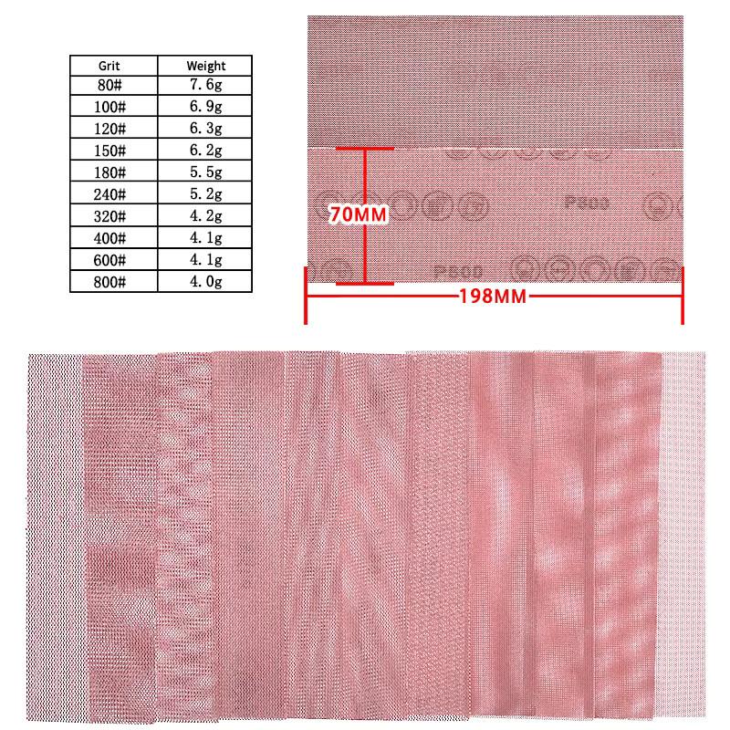 Klett-Mesh-Schleifpapier Set für Holz, Körnung 80–1000, staubfrei und anti-blockierend zum Trockenschleifen und Polieren, B: 19,8 cm, H: 7,0 cm - Bild 3