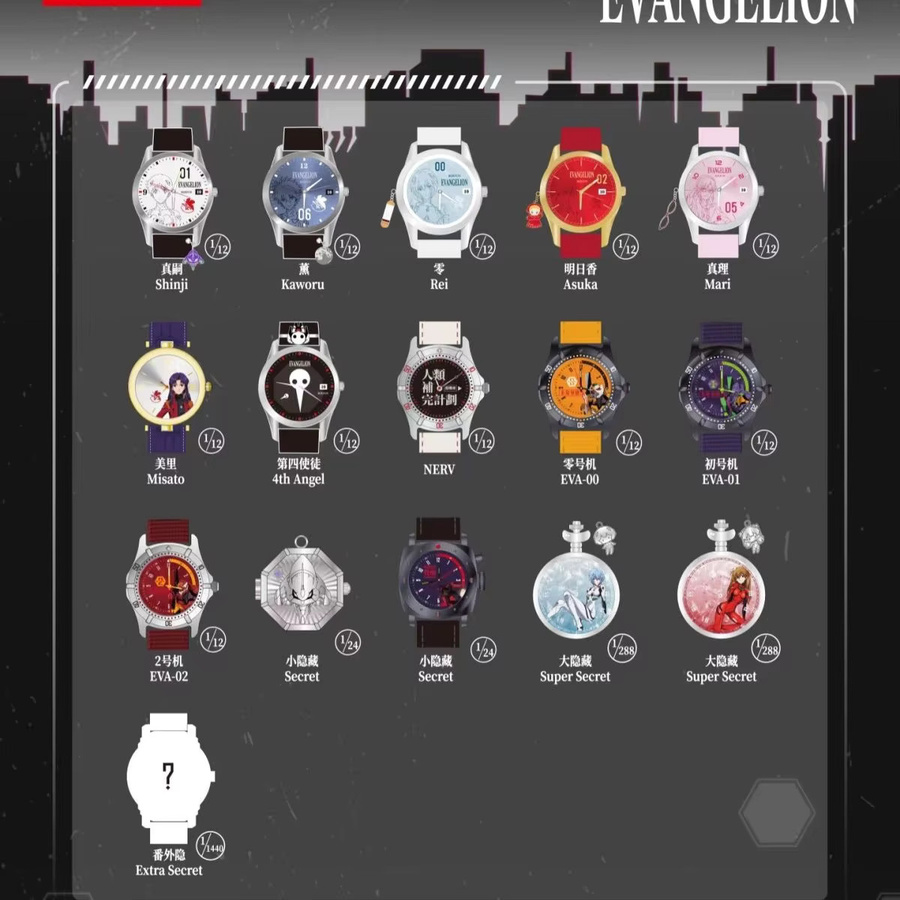 Bandai Armbanduhr Evangelion, Analoguhr, Leder, Bunt / Mehrfarbig - Bild 2
