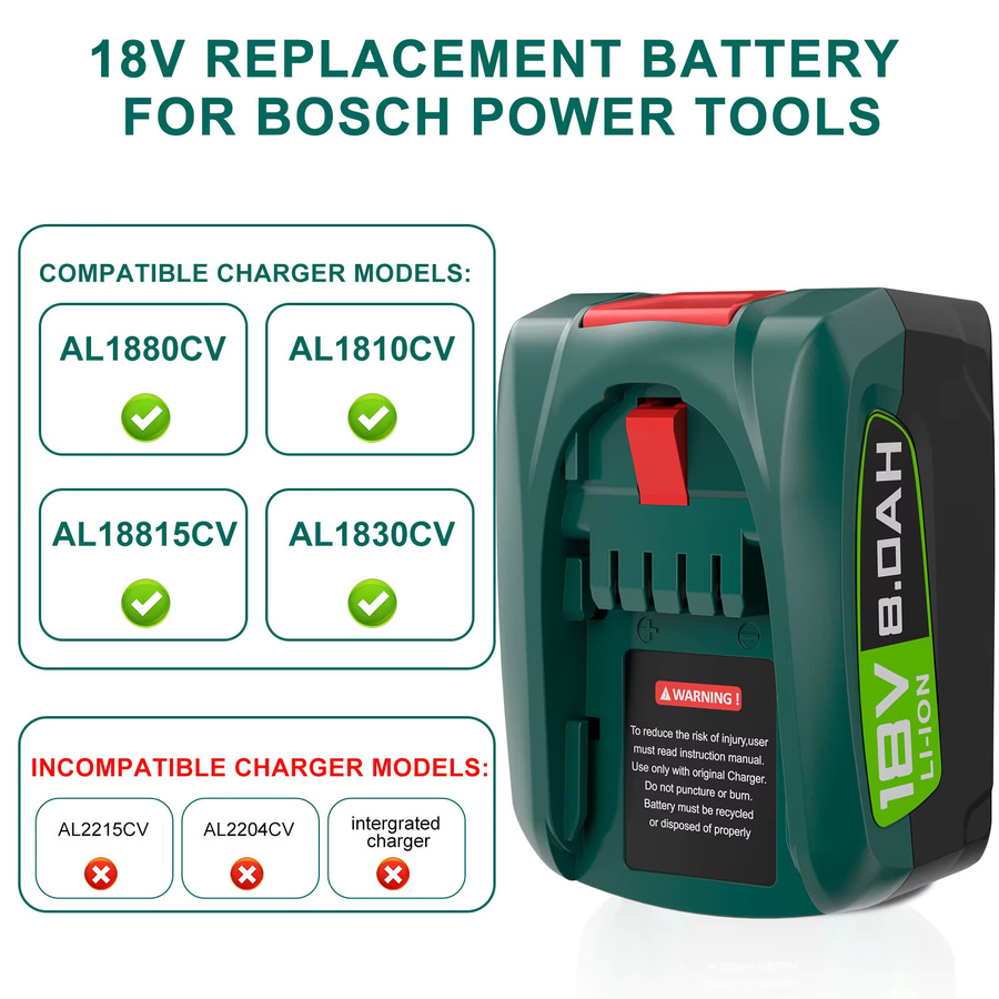 Bosch Ersatzbatterie 18 V für PBA 5,0 Ah / 8,0 Ah Haus und Garten Werkzeuge in Grün - Bild 3