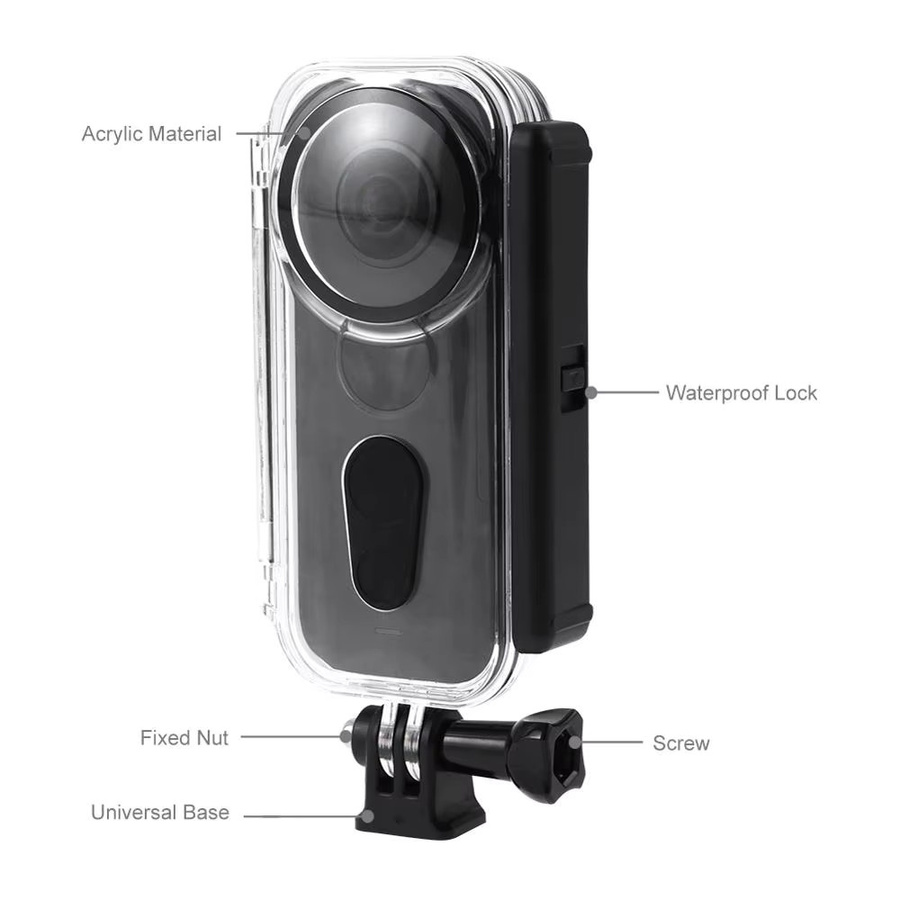 PULUZ Wasserdichtes Unterwassergehäuse für Insta360 ONE X inklusive Schnalle, Basismontage und Schraube - Bild 2