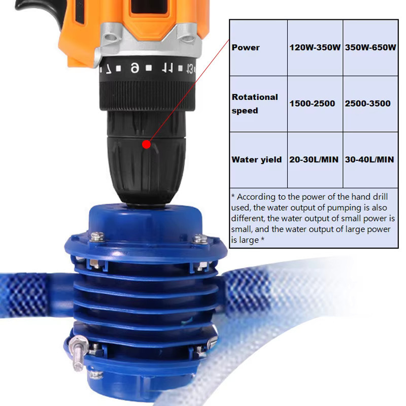 Multifunktionale Handbohrpumpe von xmshxltd aus POM-Material in Blau für Wasser, Diesel und andere Medien - Bild 3