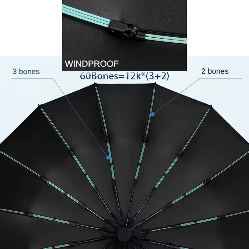 60Bones Windfester Allwetter-Regenschirm mit UV-Schutz, Automatischer Business-Regenschirm für Damen und Herren in Blau und Schwarz - Bild 4