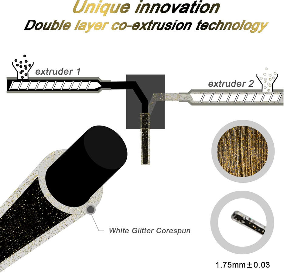 Filajoy3D Galaxy Glitter PLA Filament 1,75mm für FDM-Drucker, Schwarz Glitzer Gold, 250g/500g - Bild 3