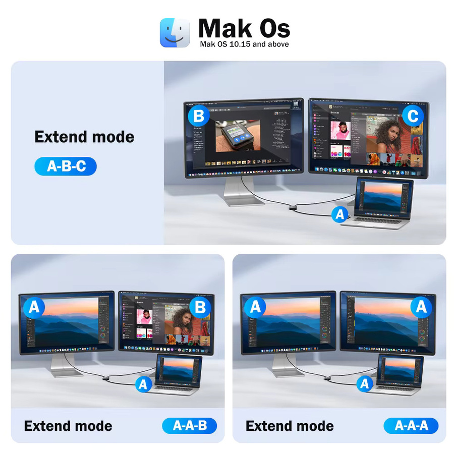 Lemorele Dual HDMI USB C Hub Adapter mit 4K UHD Auflösung für Macbook, Laptop und Projektor - Bild 3