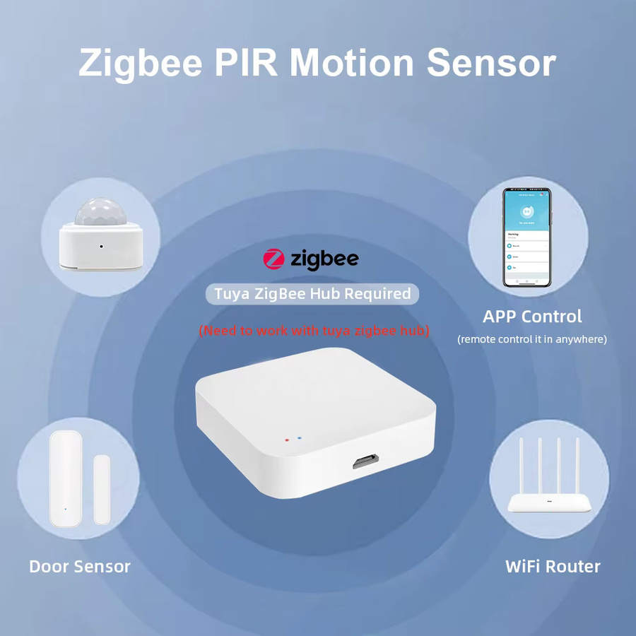 Tuya Zigbee PIR Bewegungsmelder Smart Home Sicherheitsdetektor in Weiß (benötigt Zigbee Gateway/Hub) - Bild 2