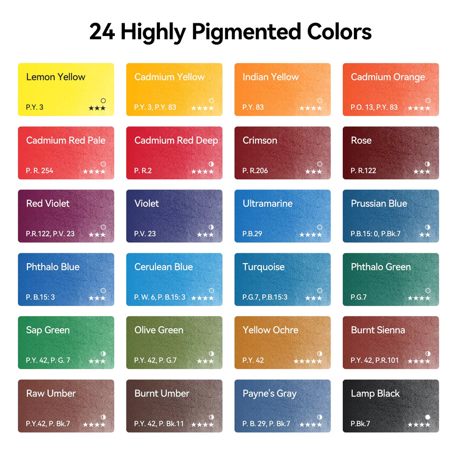 Arrtx Aquarellfarben-Set mit 24 Vollfärbepfännchen in Multicolour, lichtbeständig und ungiftig für Skizzen und Illustrationen - Bild 2