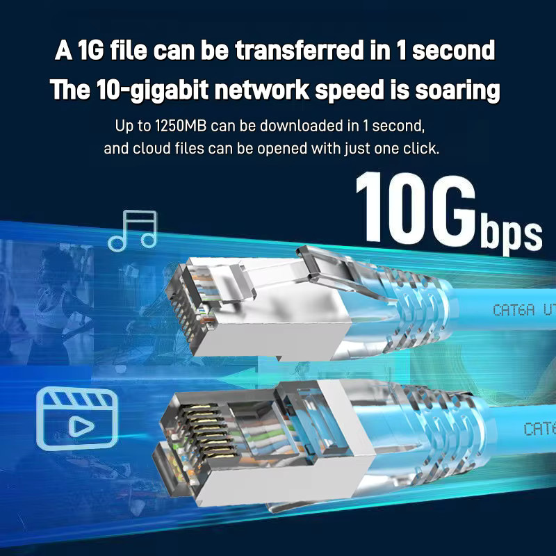 MIZIQIER Cat6a Ethernet LAN Kabel in Blau, 10 Gbit/s wasserdichtes und flexibles Kabel für Innen- und Außenbereiche - Bild 3