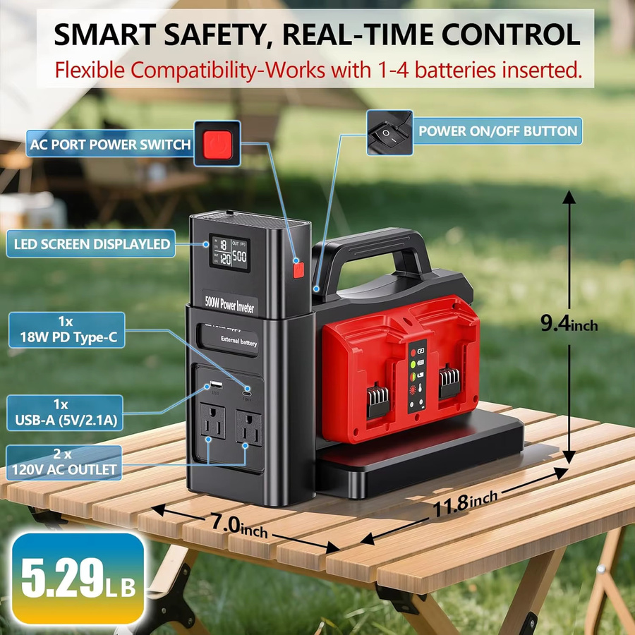 Milwaukee Stromwandler für 18V Akkus mit AC 120V/220V, USB Typ-C und DC Zigarettenanzünder in Schwarz - Bild 3