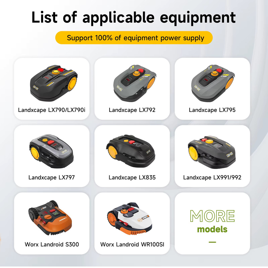Ferrex Ersatzakku 20V 3600mAh Schwarz für Landxcape LX790 LX790i LX792 LX795 LX796 LX797 Rasenmäher 800m2 2021 - Bild 4