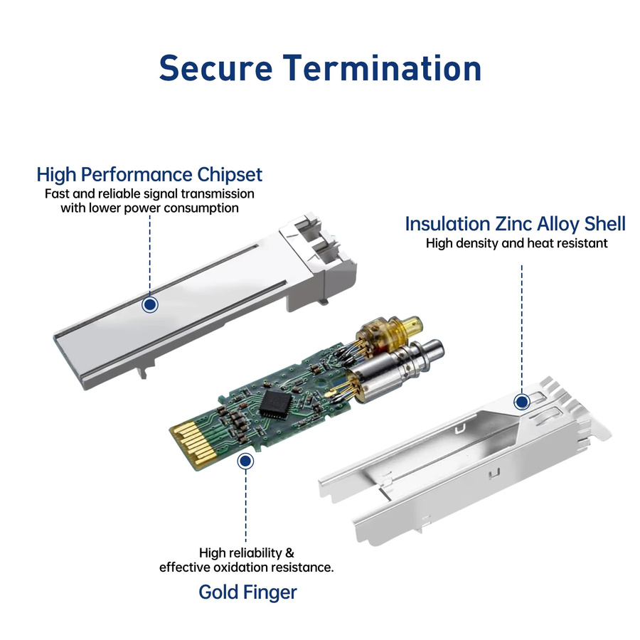 ZoeRax SFP Singlemode-Duplex-Optikmodul LC Gigabit Glasfaser-Transceiver 1000Base-BX, 1310 nm, bis zu 20 km, Farbe: Silber - Bild 3