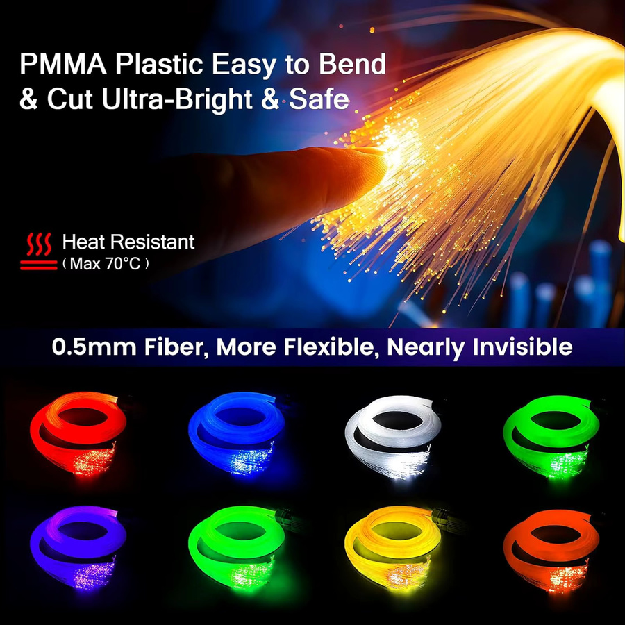 VASTFIRE Sternenhimmel-Atmosphärenlicht Set mit RGBW LED und APP-Steuerung, 16W Glasfaser-Deckenbeleuchtungs-Kit für dein Auto, Multicolour - Bild 2