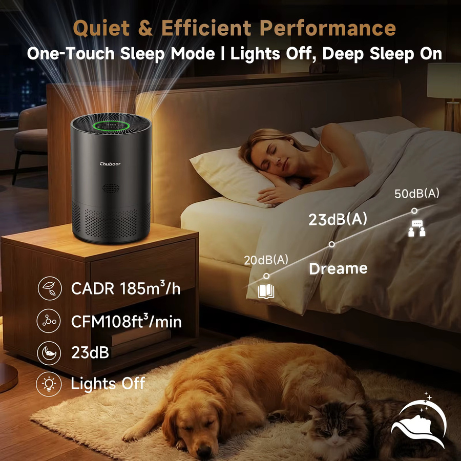 Dreame Luftreiniger Schwarz mit H13 HEPA-Filter, PM2.5-Partikelsensor, WiFi und waschbarem Filter für Räume bis 50 m² - Bild 6