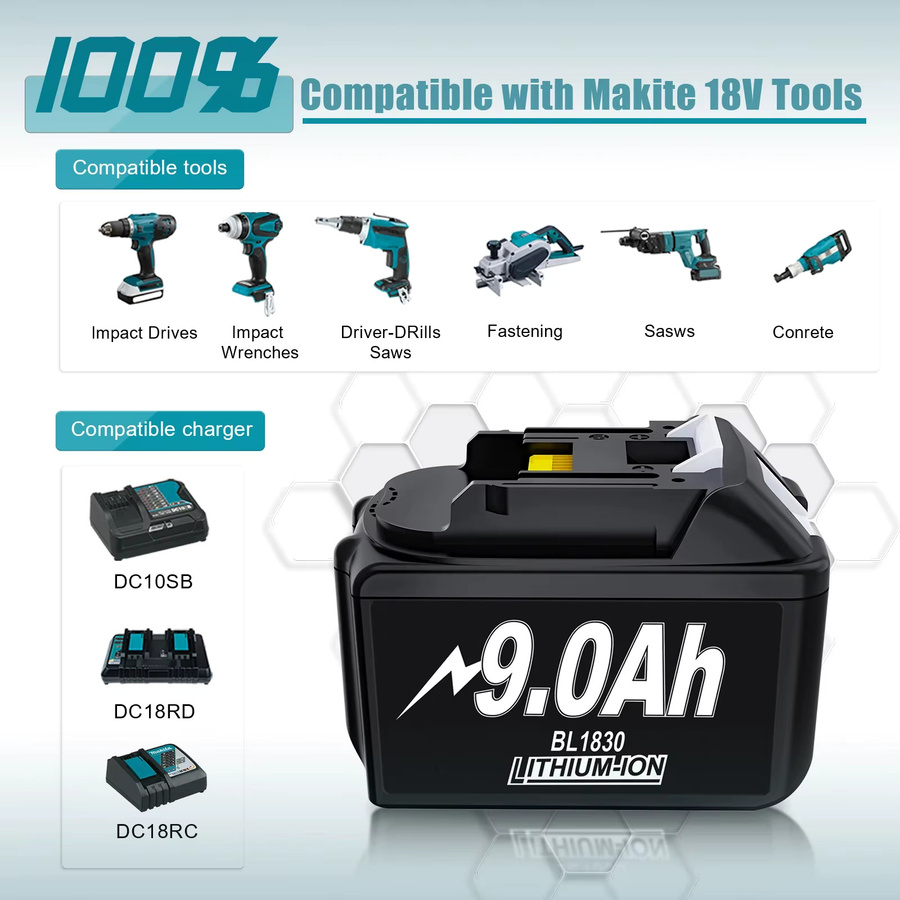 Makita Ersatzakku 18 V mit 6000 mAh und Ladegerät in Schwarz - Bild 2