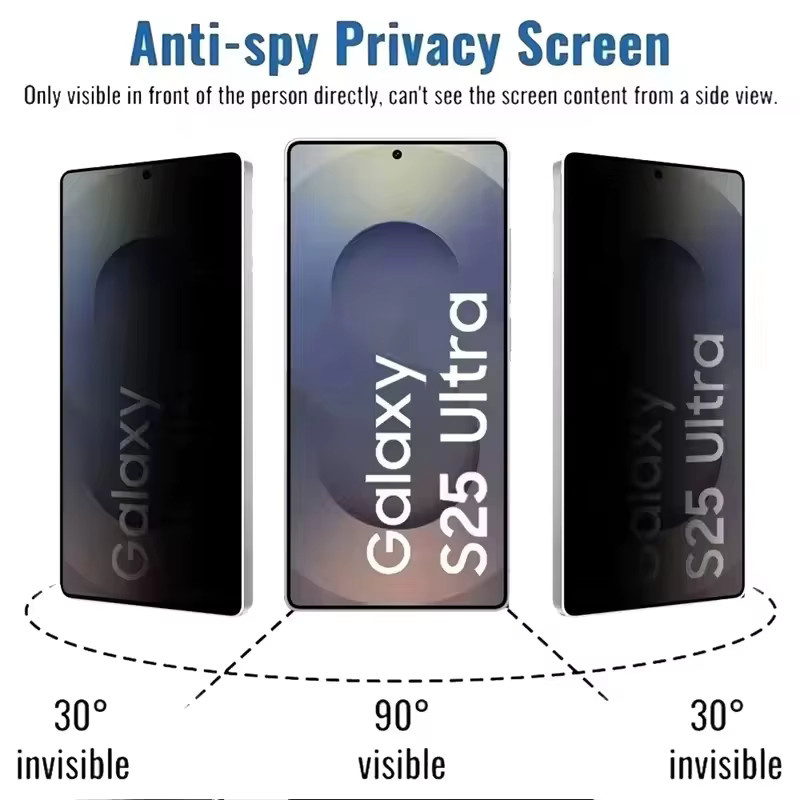 Anti-Spy Hydrogel Displayschutzfolie für Samsung Galaxy S25 Ultra, S25 FE, S24 FE, S23 Plus, S22, A56, A55, A54, A36, A35, A26, A16, A06 in Transparent - Bild 2