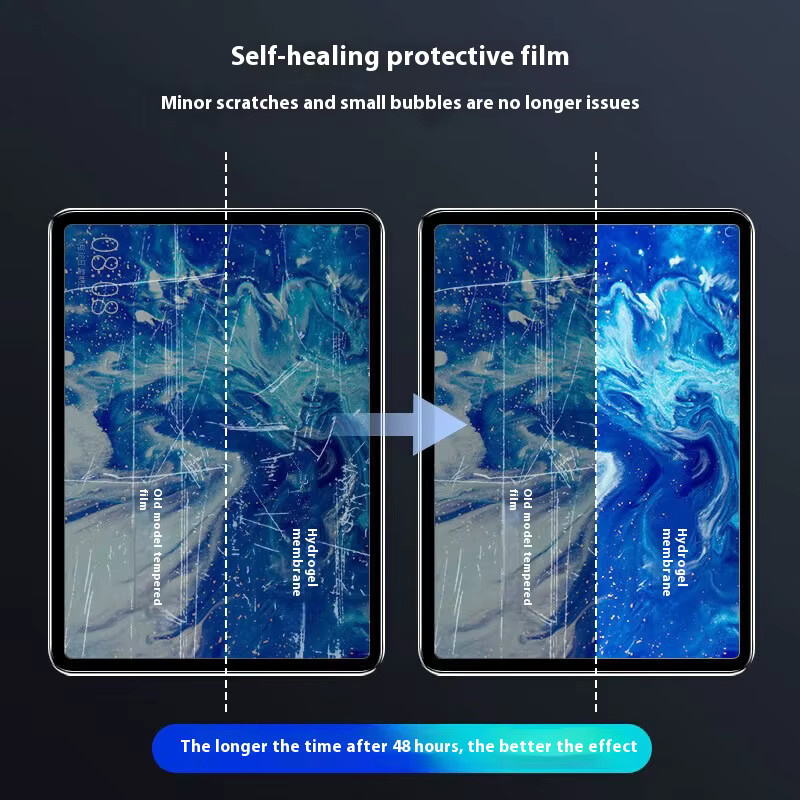 Hydrogel Schutzfilm für Xiaomi Mi Pad 7 Pro und Xiaomi Pad 7, transparent, 1-3 Stück - Bild 2
