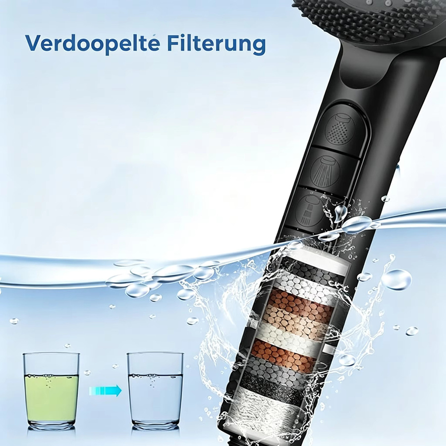 IOUHAPPY Hochdruck-Duschkopf mit Doppelfiltration und Multifunktions-Wasserauslassmodi in Schwarz - Bild 5