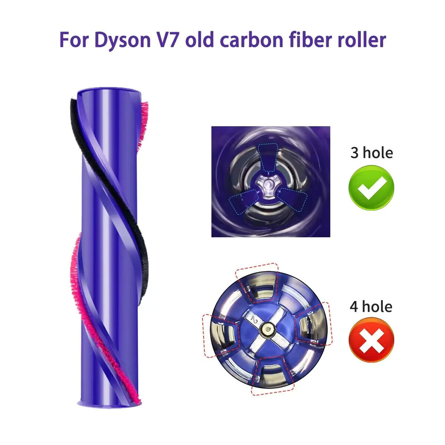 Ersatzrollen-Kit für Dyson V6 V7 V8 V10 V11 Akku Staubsauger kompatibel mit Cordless Brushroll Reinigerkopf und Bar Roller 966821-01 von fowoy - Bild 3