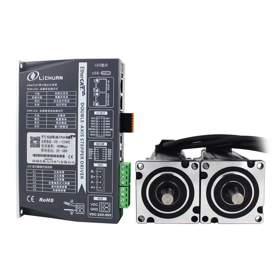 Lichuan Zweiachsiger Nema24 Ethercat Schrittmotor mit geschlossenem Regelkreis und passendem CL57E-2A Treiber für CNC-Anwendungen - Bild 5