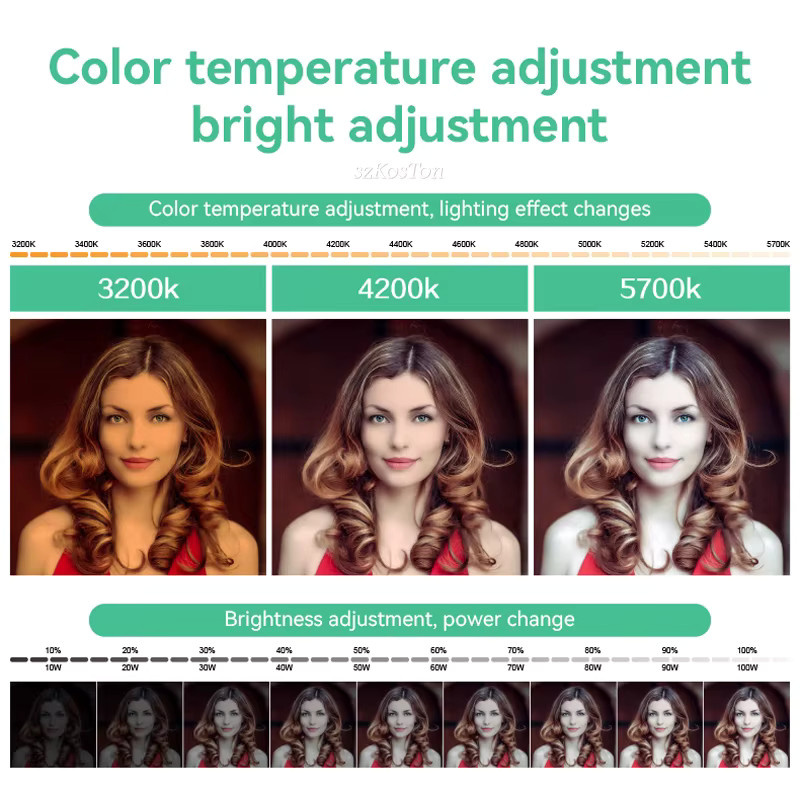 SZKOSTON 50W LED Video Licht Panel zweifarbig 3200K-6500K Schwarz für Fotografie und Live-Streaming - Bild 4