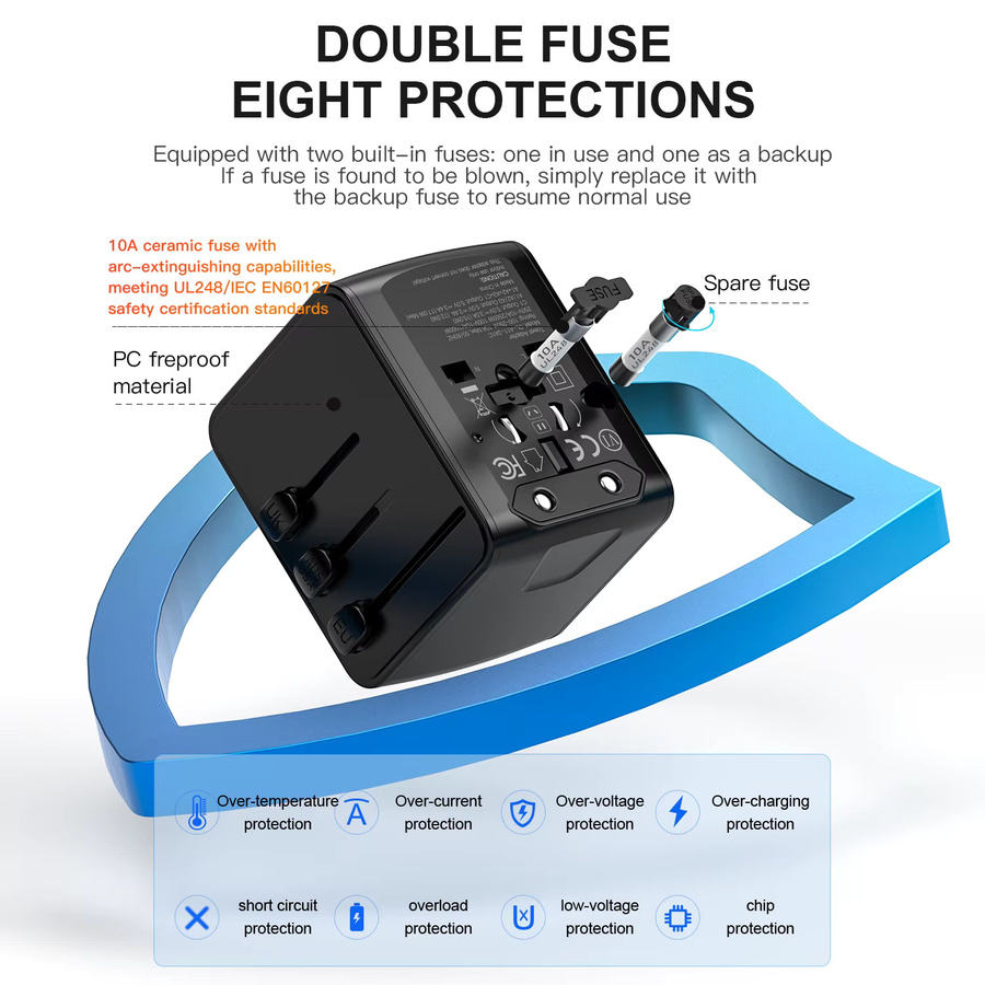 HKLAMIN Internationaler Reiseadapter mit 4 USB-Anschlüssen Typ C und USB-A Schnellladegerät für Europa, USA, UK, AU und CA in Schwarz oder Blau - Bild 5