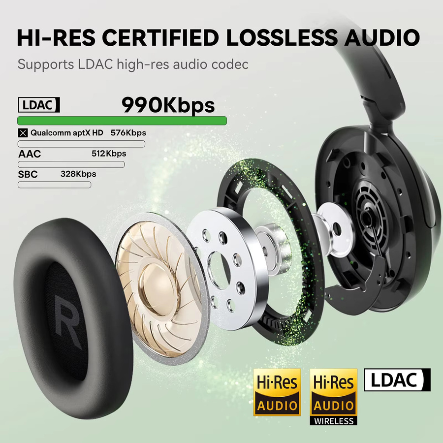 Oneodio A6 ANC Kabellose Bluetooth 6.0 Over-Ear-Kopfhörer mit aktiver Geräuschunterdrückung und LDAC-App in Schwarz oder Weiß - Bild 3
