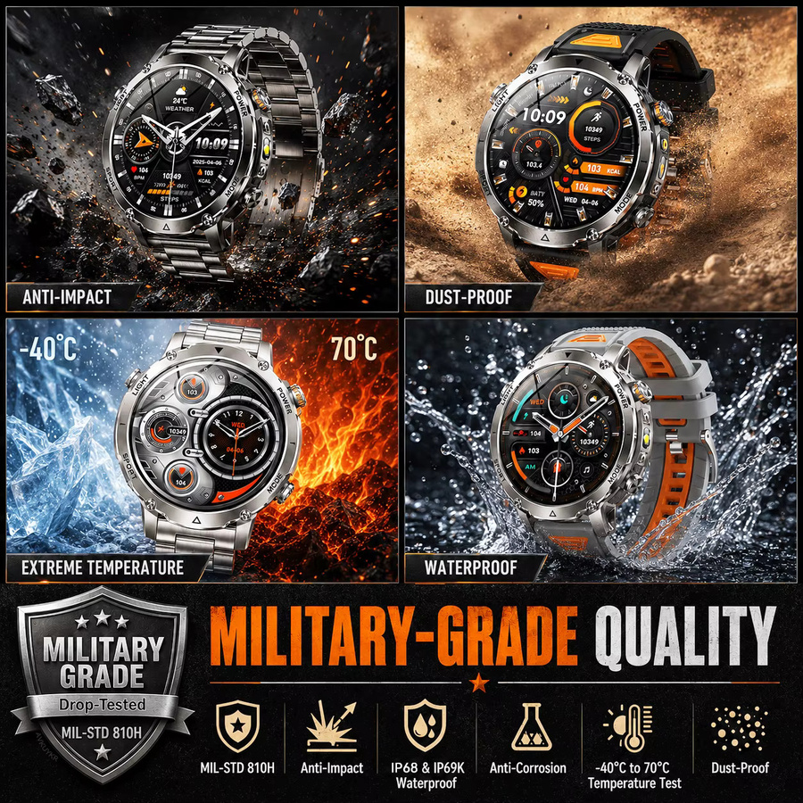GUHUAVMI Smartwatch für Herren mit 1,7 Zoll HD-Display, 1400mAh Akku, Bluetooth-Anruffunktion, LED-Taschenlampe und IP68 Wasserdichtigkeit, Schwarz - Bild 6