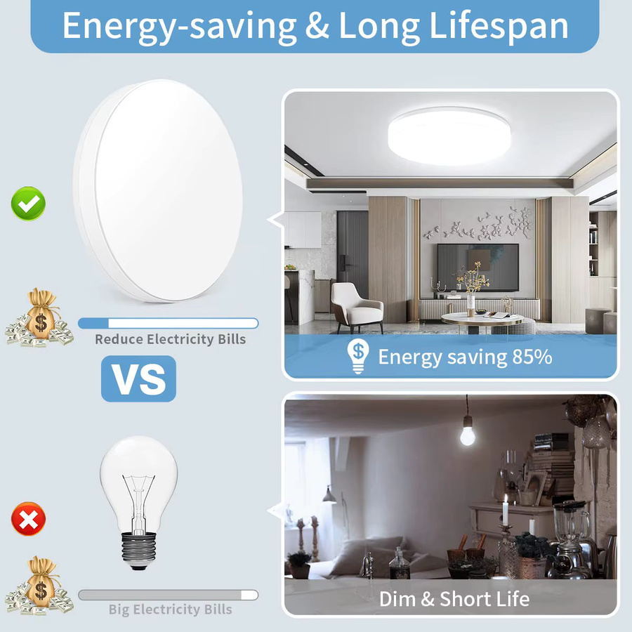Moderne runde LED-Deckenleuchte von IRALAN in Weiß für Wohnzimmer, Schlafzimmer und Küche - Bild 4