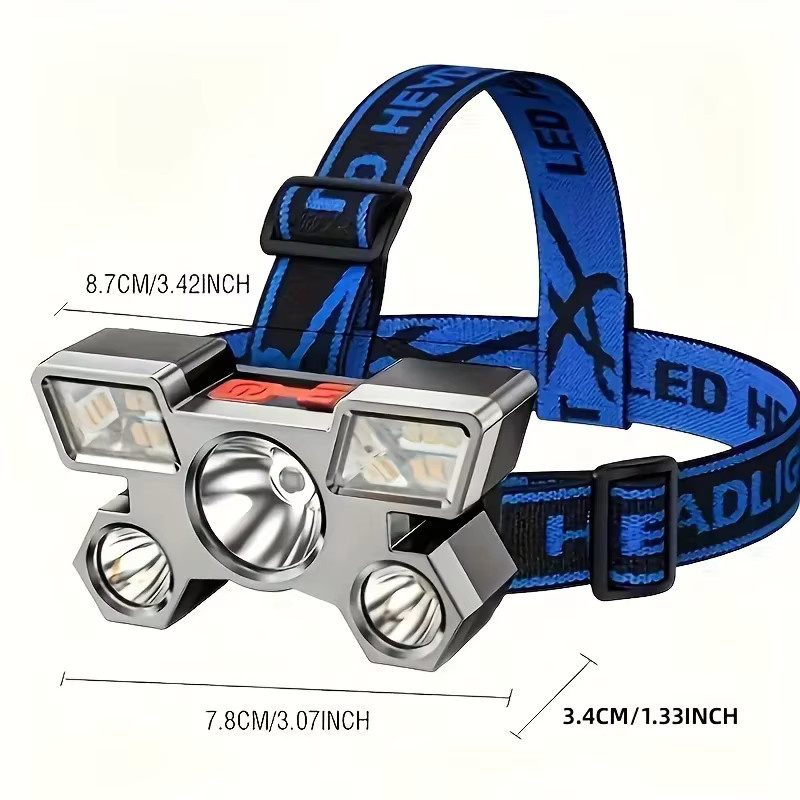 ESMARTER USB-aufladbare tragbare LED-Stirnlampe mit 4 Modi in Schwarz für Outdoor, Angeln und Camping - Bild 4