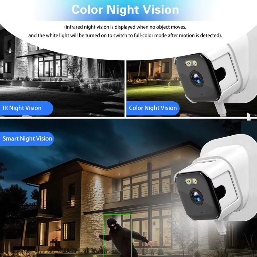 HKIXDISTE Mini-Fensterkamera mit 5 MP Auflösung, WLAN Dualband 5 GHz und 2,4 GHz, Nachtsicht, Bewegungserkennung und Zwei-Wege-Audio in Weiß - Bild 3
