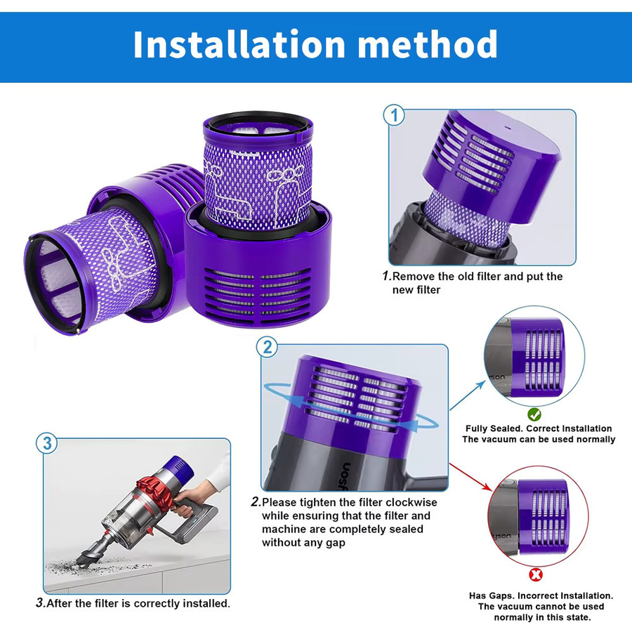 Dyson HEPA-Filterersatz für V10 SV12 US V10 Animal Absolute Akku-Staubsauger in Lila - Bild 5