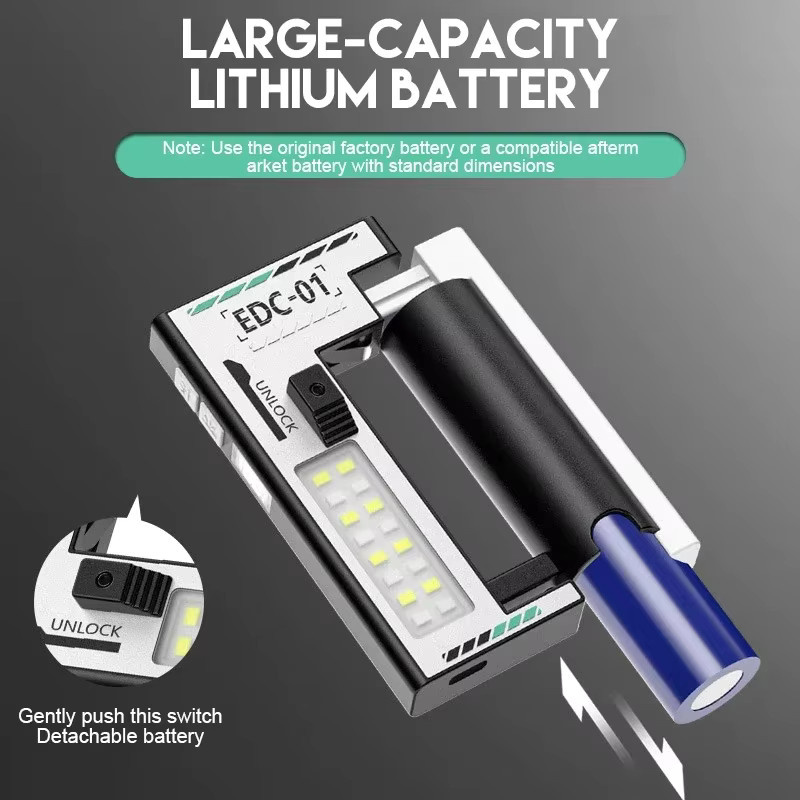 JIASHUAIXIN Dual-Light wiederaufladbare Notfalllampe mit superheller LED COB, 3000 mAh Akku, Digitalanzeige und 6 Modi, Schwarz - Bild 3