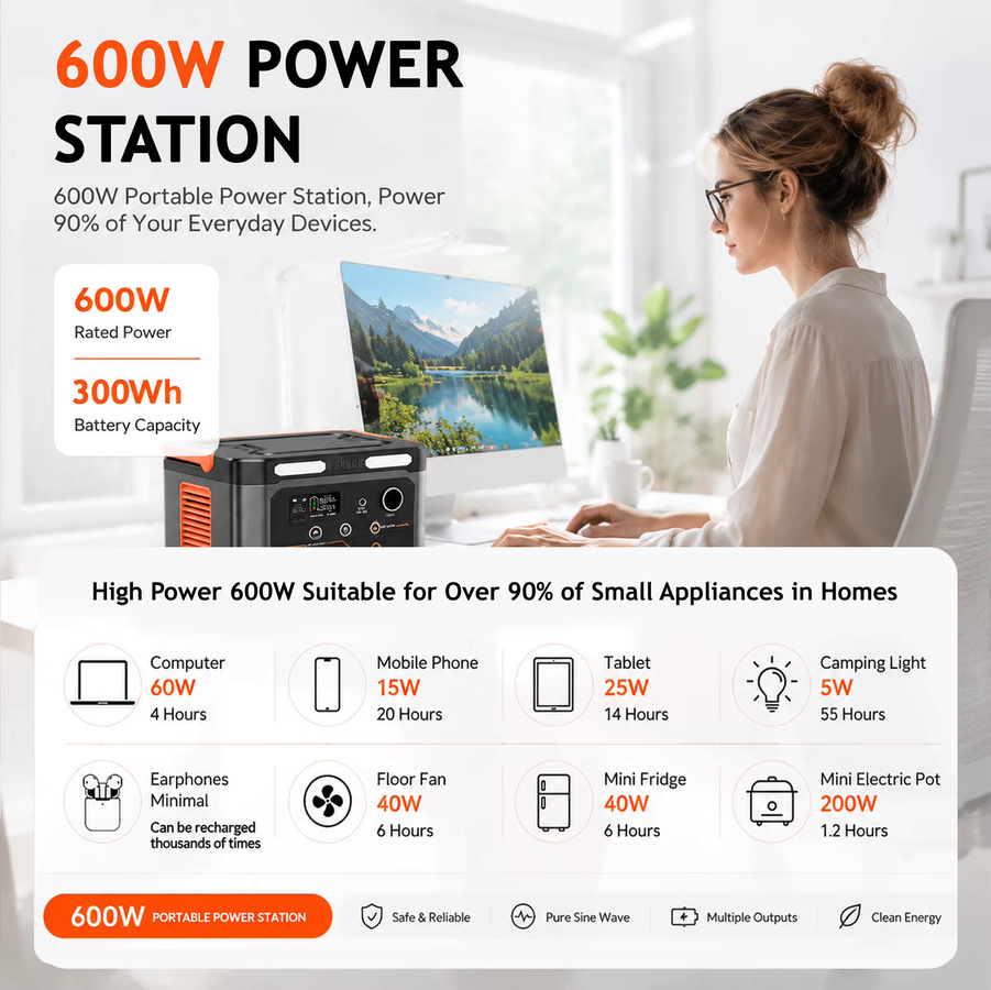 CHUBAN Tragbare Powerstation 300Wh mit 600W Ausgangsleistung und USB-C Anschlüssen für Camping und Outdoor - Bild 4